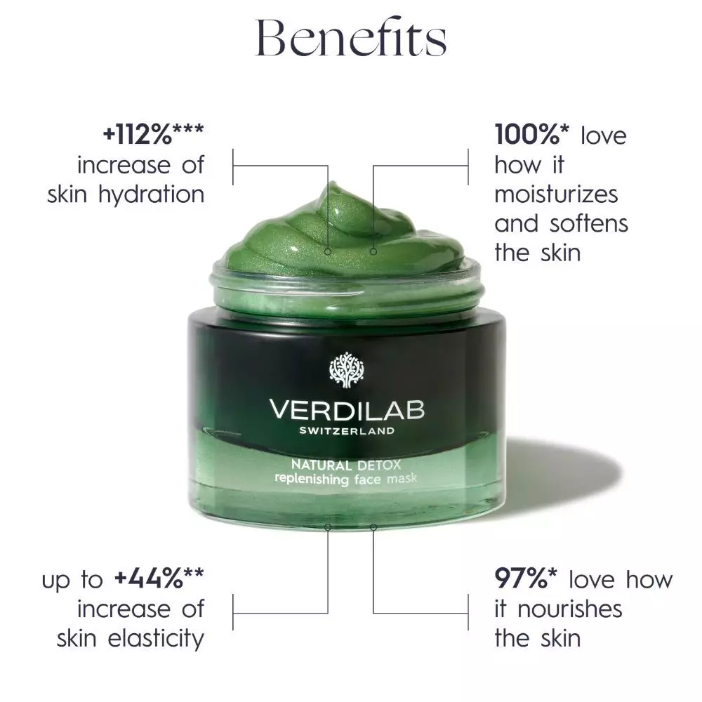 VERDILAB Natural Detox Replenishing Face Mask 50 ml