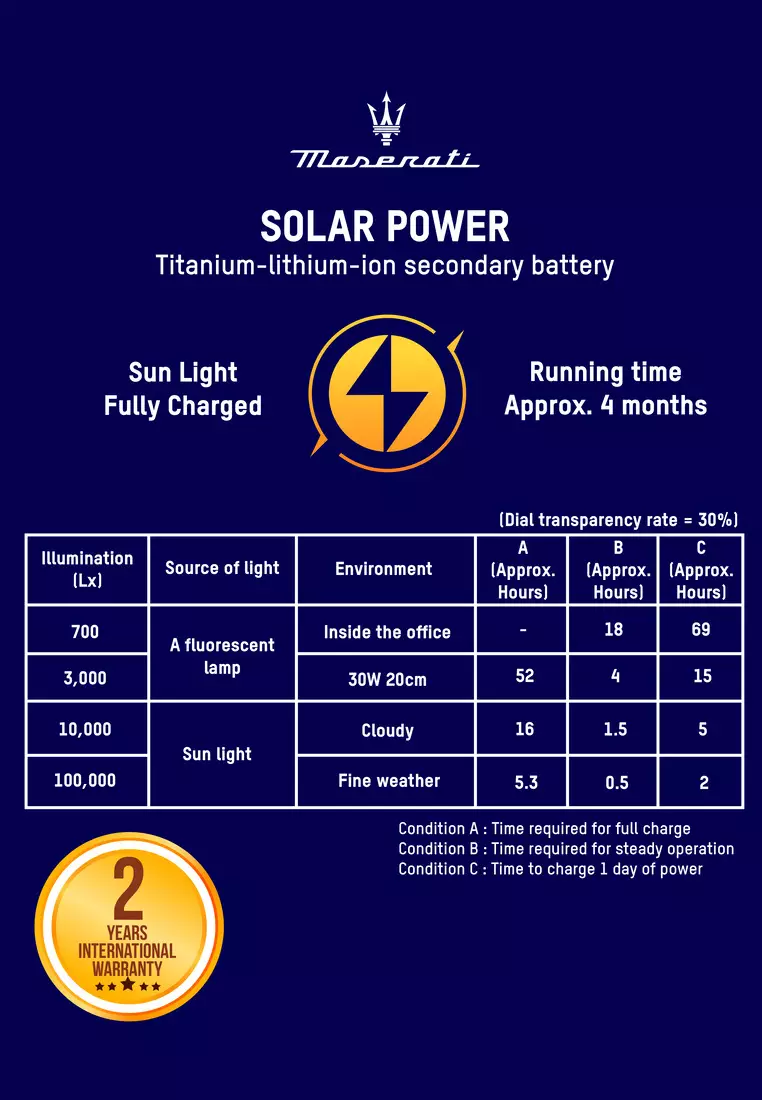 【2 Years Warranty】Maserati Tradizione Solar 45mm Blue Matt Dial Men's Solar Watch R8851146002
