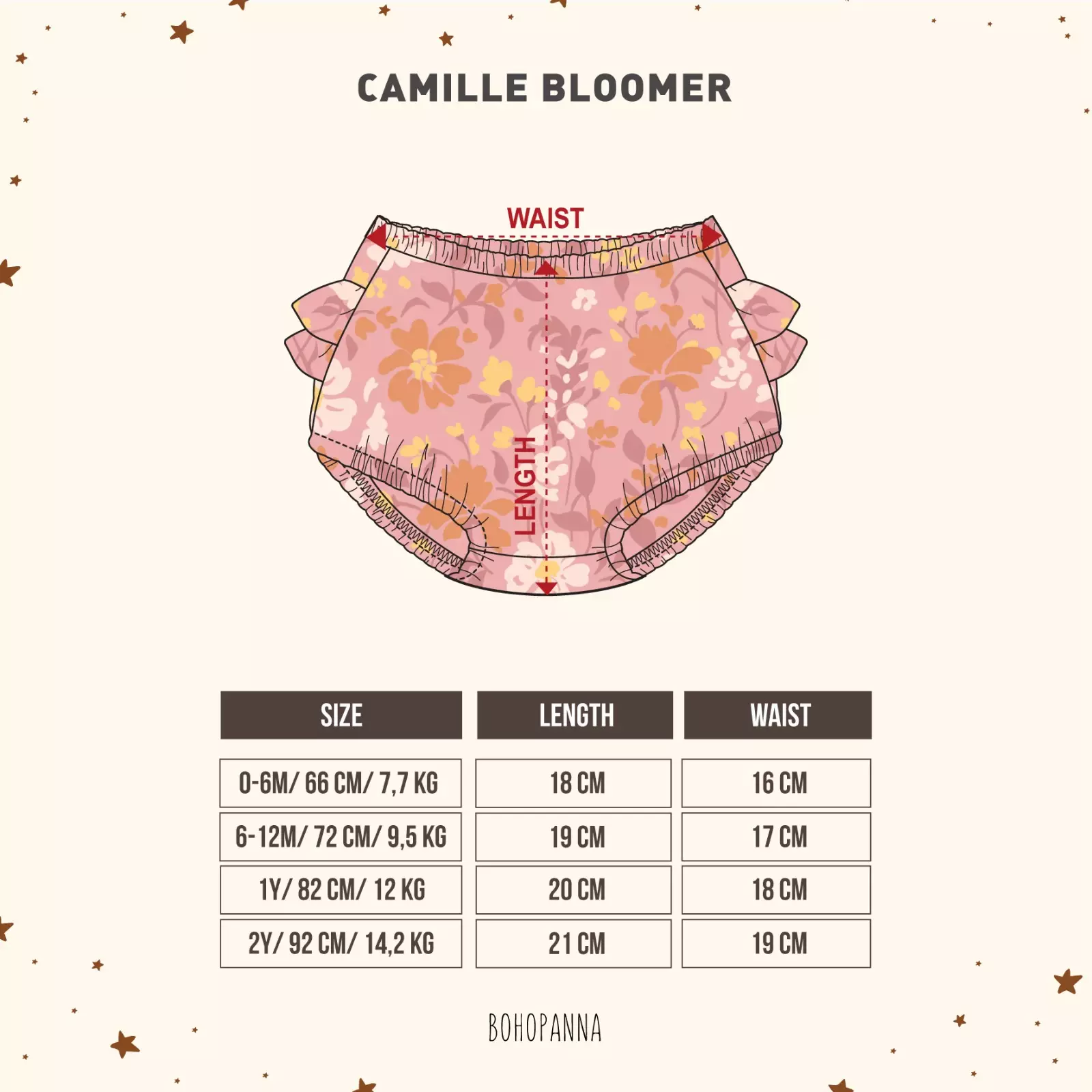 BOHOPANNA - CAMILLE BLOOMERS - CELANA PENDEK ANAK PEREMPUAN