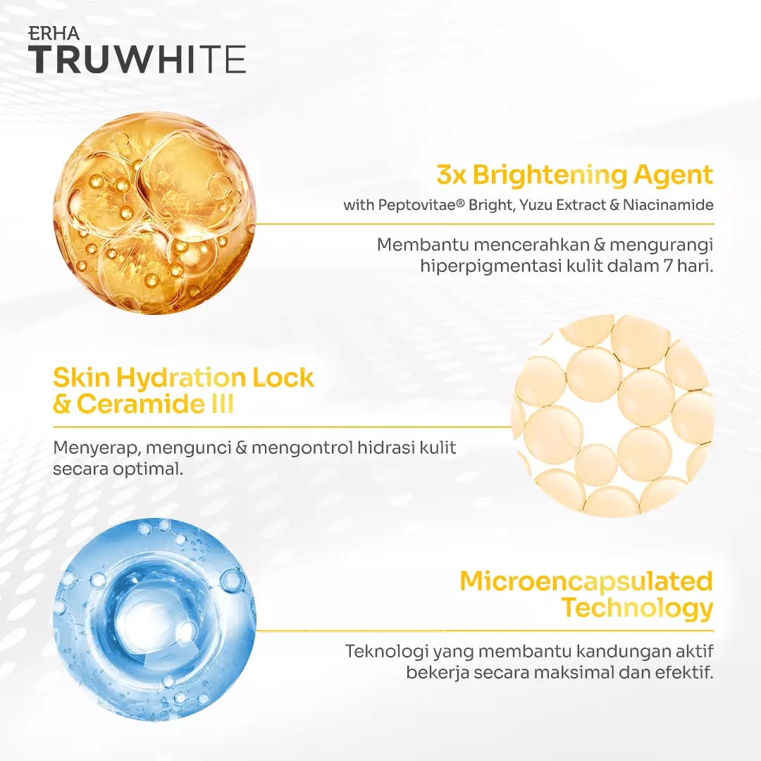 ERHA Truwhite Peptovitae Bright & Yuzu Extract Moisture Gel Cream 30 g