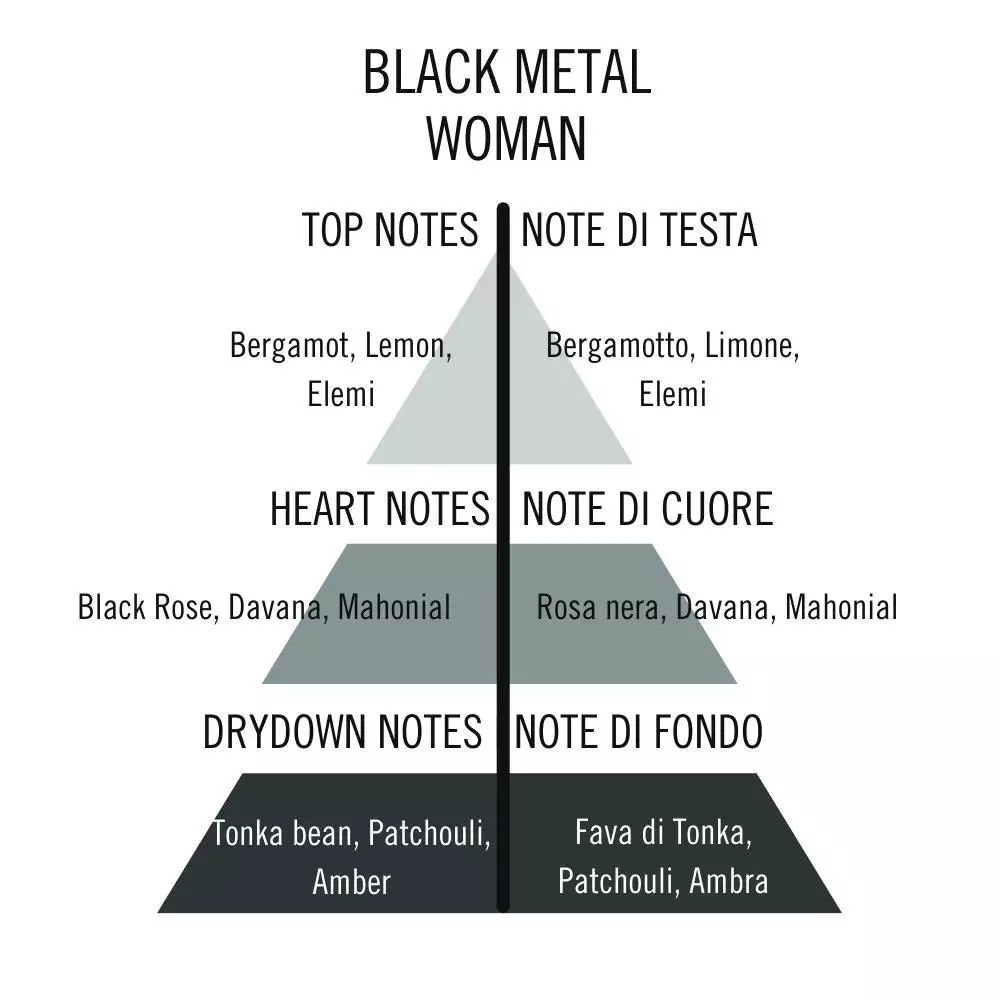 John Richmond Black Metal Women EDP 100 ml - Parfum Wanita