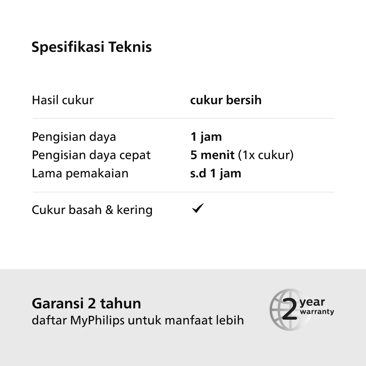 Philips Shaver S5898/17 Beardtrimmer Pencukur Jenggot & Kumis