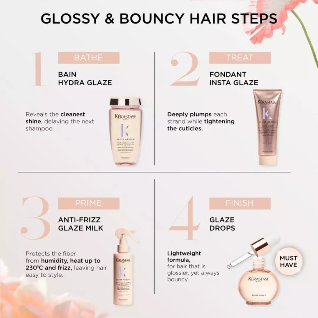 Kerastase Gloss Absolu Anti Frizz Glaze Milk 190ml - Heat Protectant for Glossy and Bouncy Hair - Mengandung Hyaluronic Acid, Glycolic Acid dan Wild Rose Oil