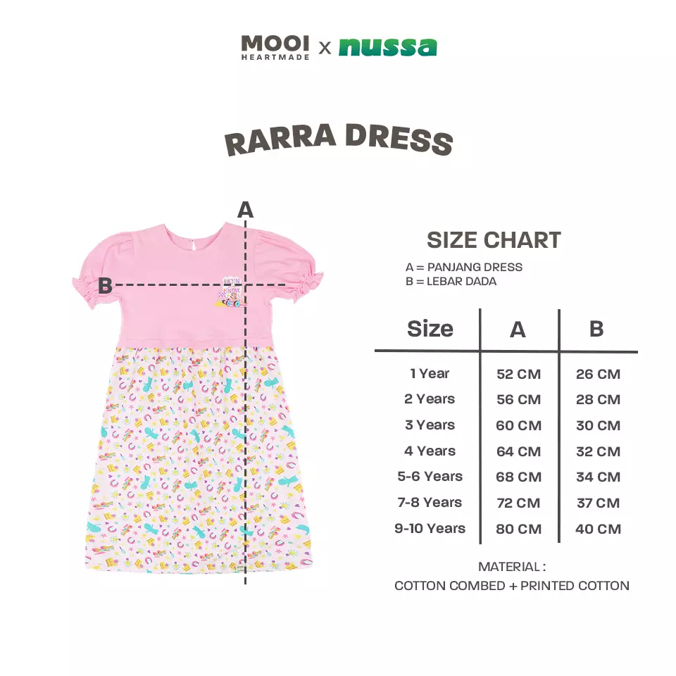 Mooi x Nussa Dress Anak Perempuan Rarra Dress - Pink Rose