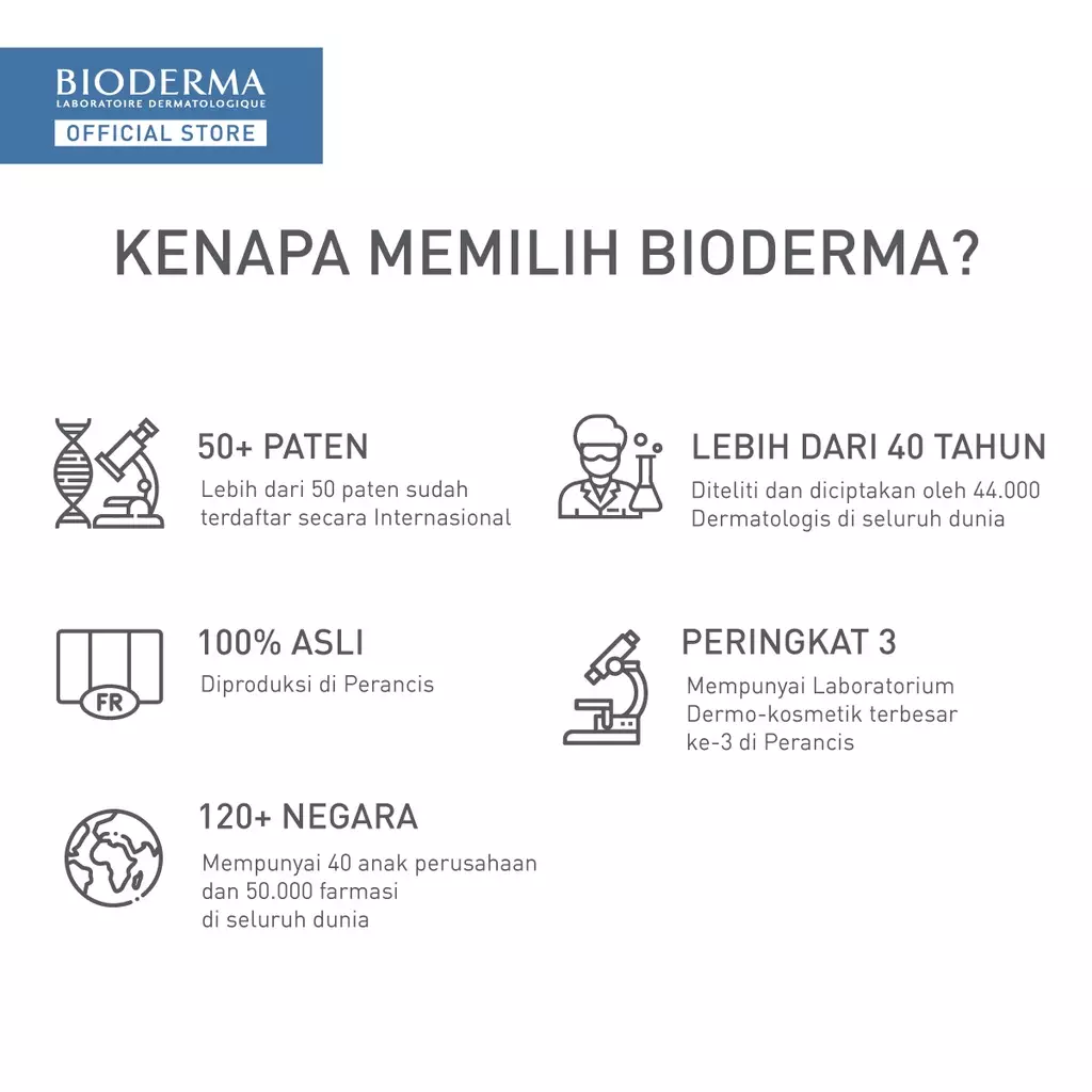 Bioderma Atoderm Creme 500 ml - Face / Body Moisturizer untuk Kulit Normal / Kering