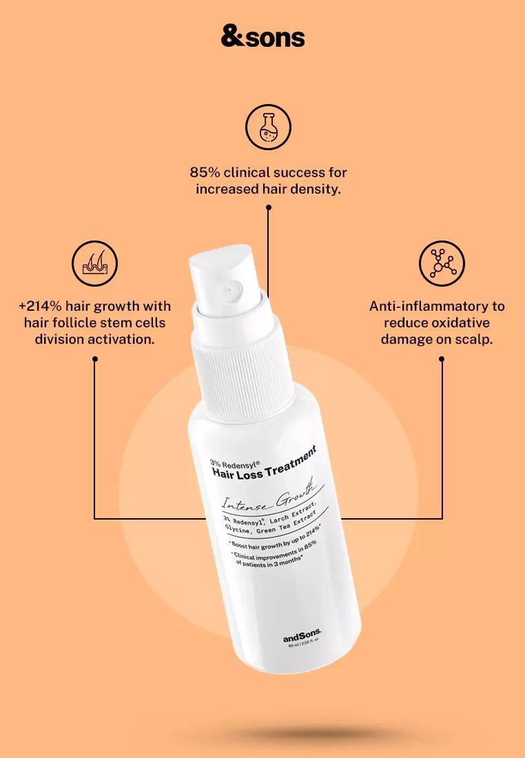 andSons Intense Hair Growth Gift Box Set (Shampoo + Conditioner + 3% Redensyl Serum + Dermaroller)