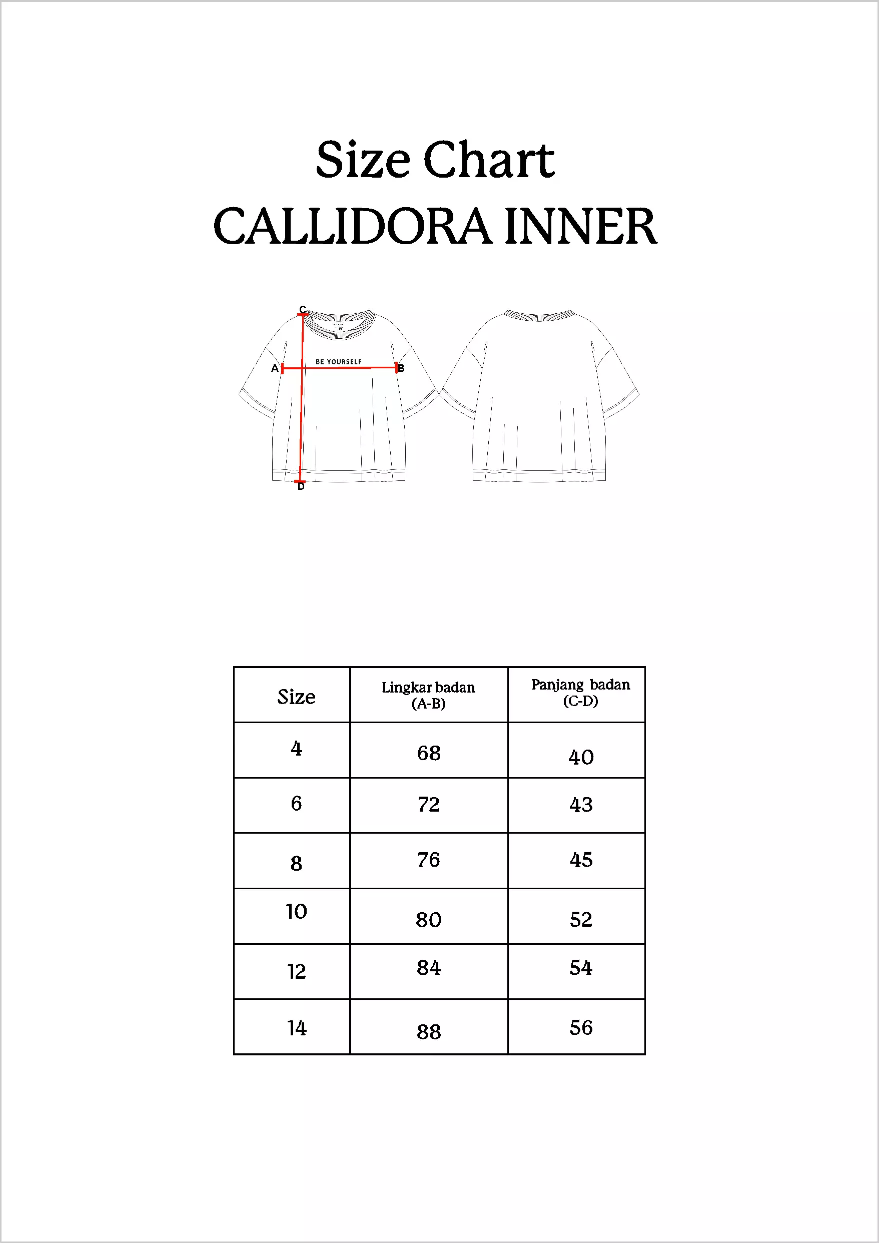 Pito Dito Girl Callidora Overall Dress Pendek Anak Hijau