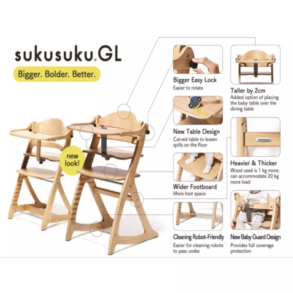 Yamatoya Sukusuku GL High Chair with Table and Guard Dark Brown- Kursi Makan Kayu Anak Bayi