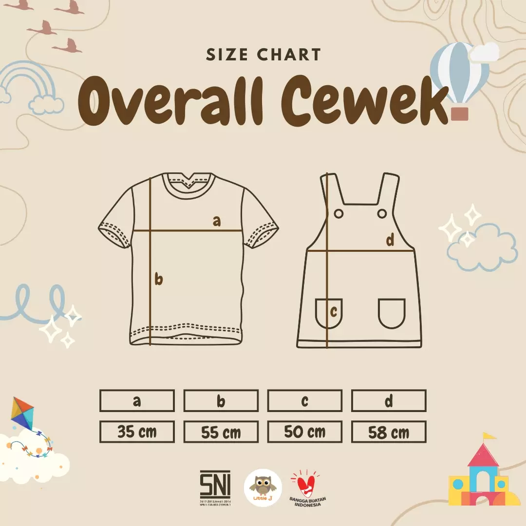 Overall Set Bayi Jumpsuit Singlet Anak Cewek Romper Celana Pendek Cute Rabbit Pink