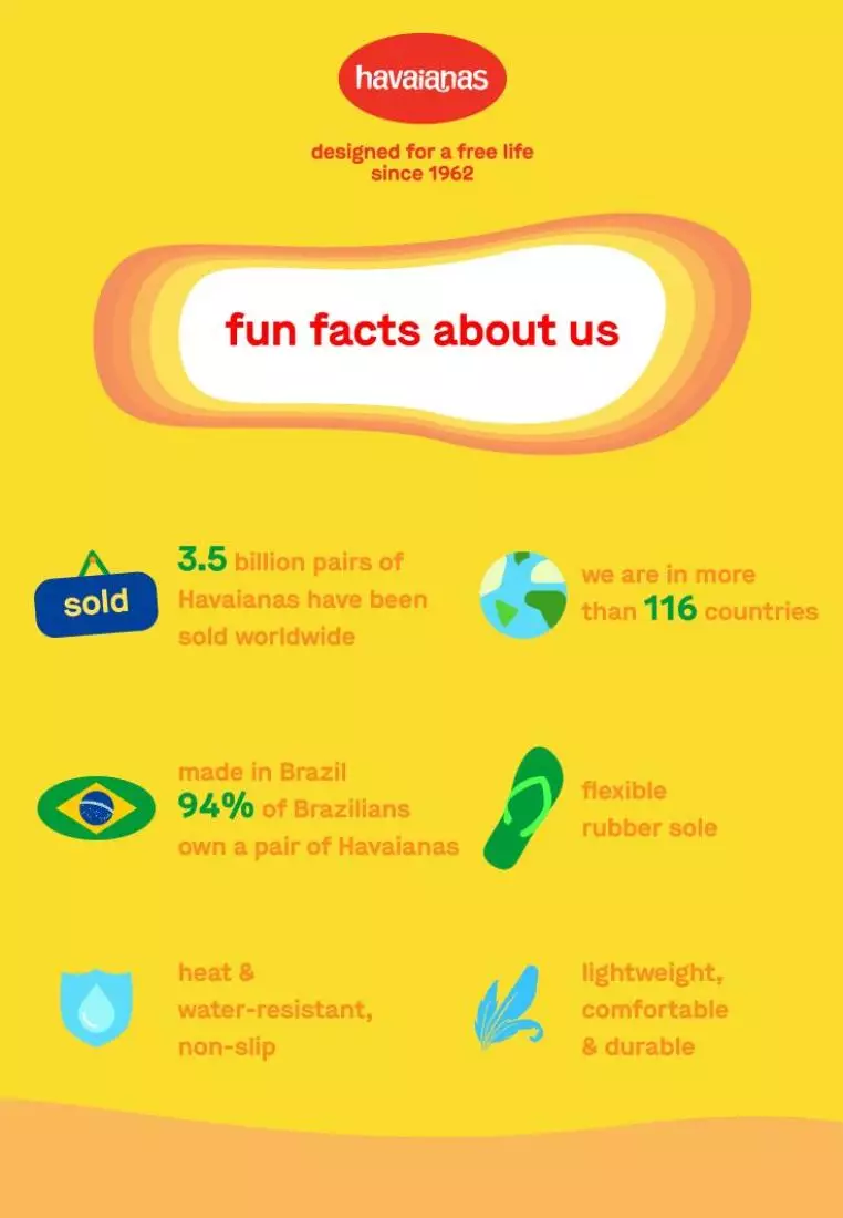 Baby Brasil Logo-Pop Yellow/Amazon