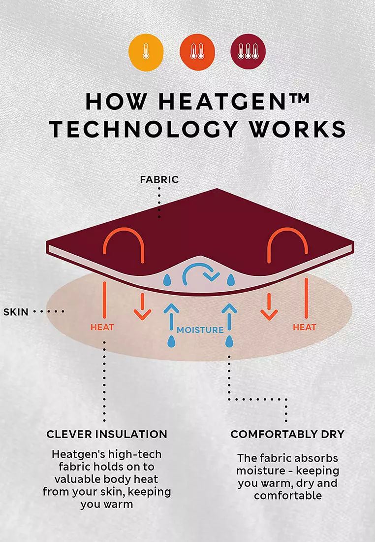 2pk Heatgen™ Light Thermal Long Sleeve Top