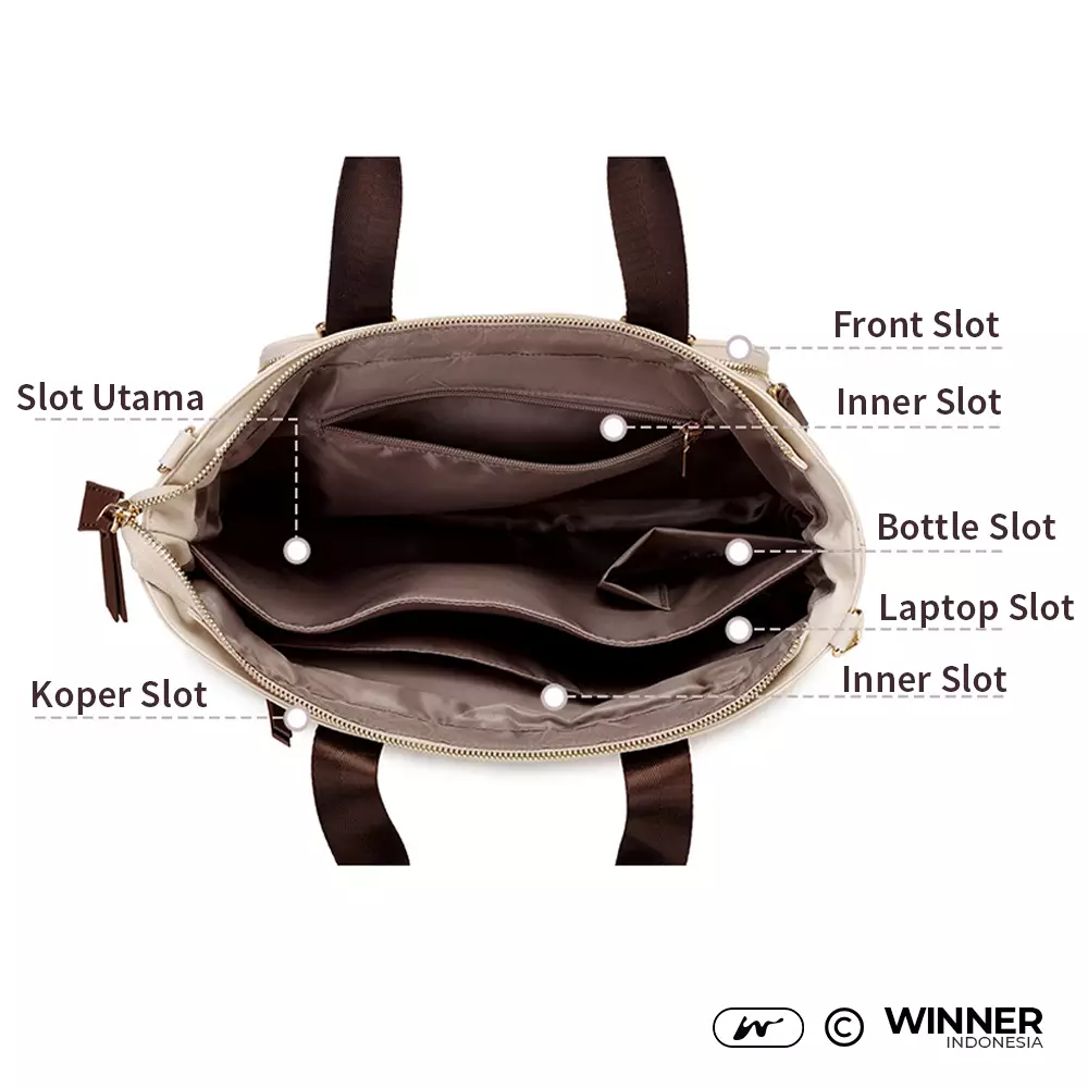 Tas Laptop 15,6 inch Bahu Selempang Nilon Oxford Anti-Air Wanita Bag (T14-014-5522) - Warna Light-Pink 15,6 inch