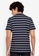 Banana Republic navy Authentic Striped Tee 65638AA1ACDC03GS_2
