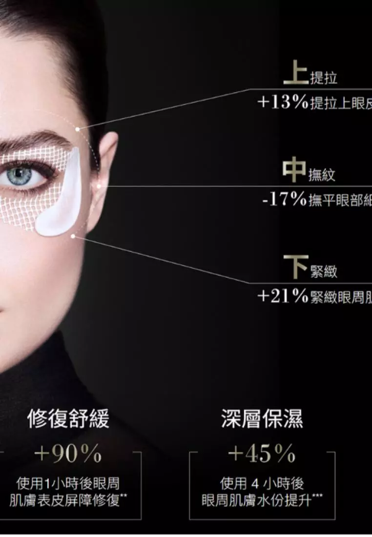 HELENA RUBINSTEIN -Re-Plasty Age Recovery Eye Cream 15ml