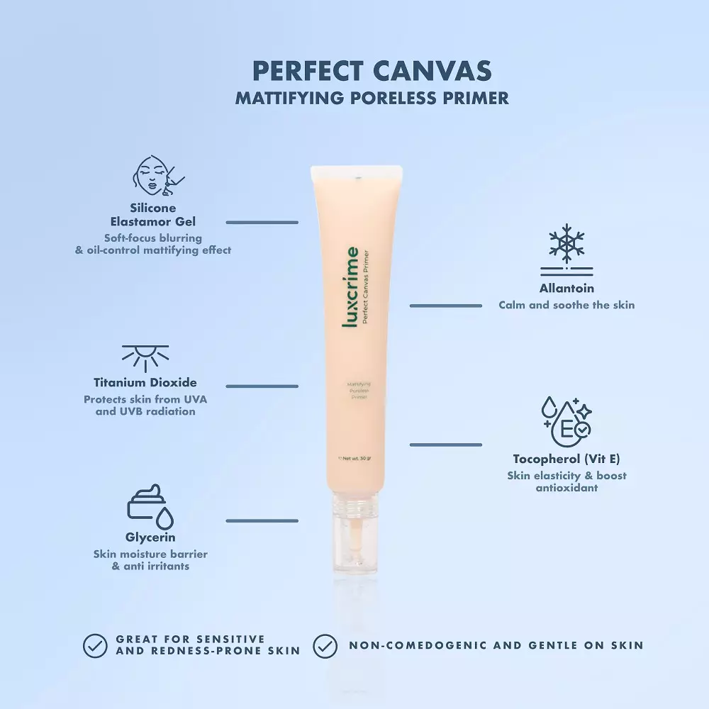 Luxcrime Perfect Canvas - Mattifying Poreless Primer