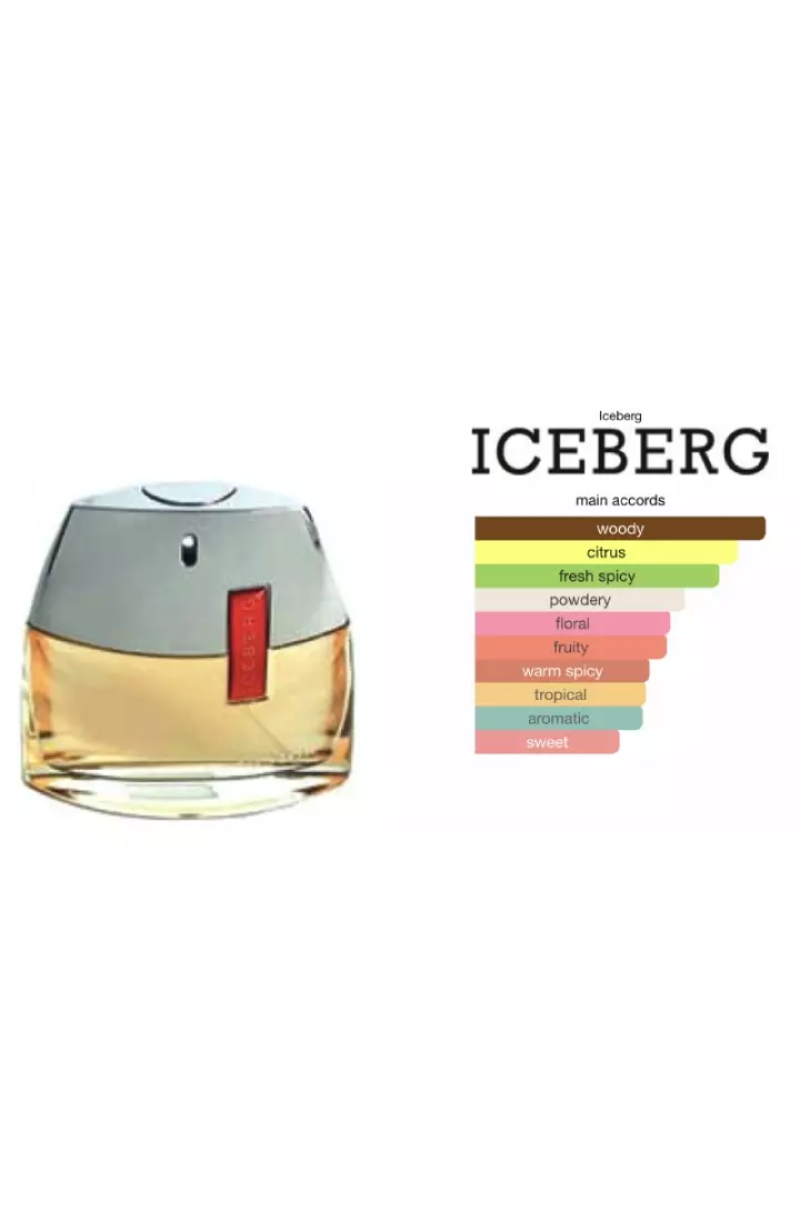 Iceberg Effusion For Her EDT - 75 ML (Parfum Wanita)