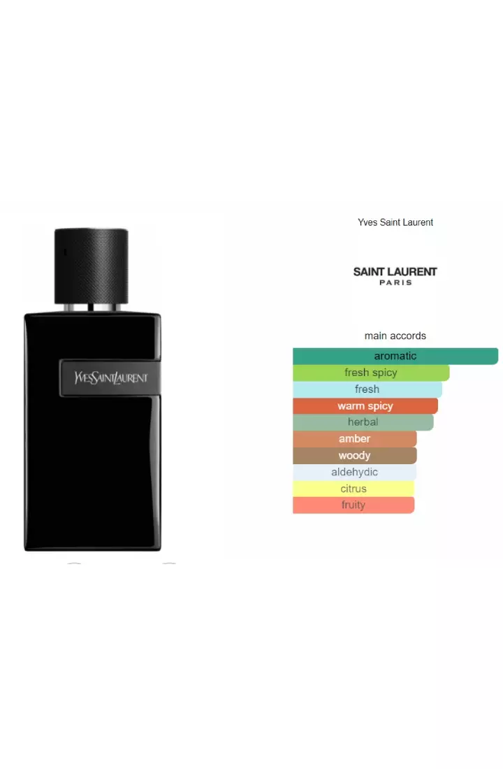 Yves Saint Laurent Y Le Parfum Man - 100 ML (Parfum Pria)