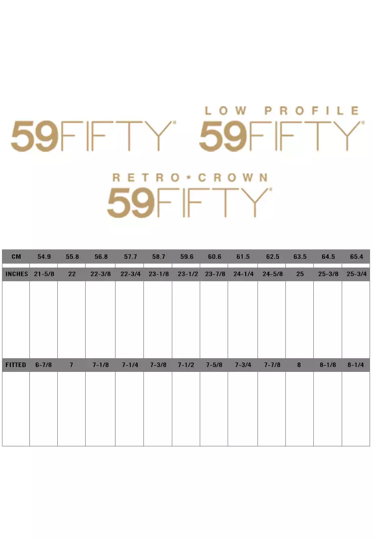 Boston Red Sox MLB AC Perf Navy 59FIFTY Fitted Cap (Essential)