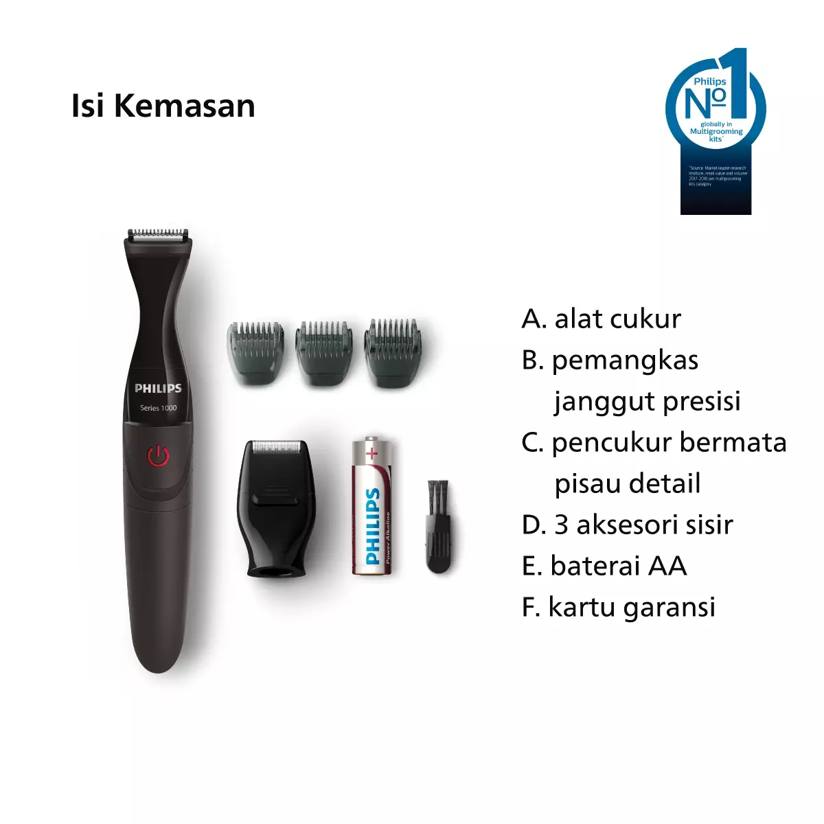 Philips Multigroom Series 1000 DualCut MG1100/16 Pencukur Serbaguna