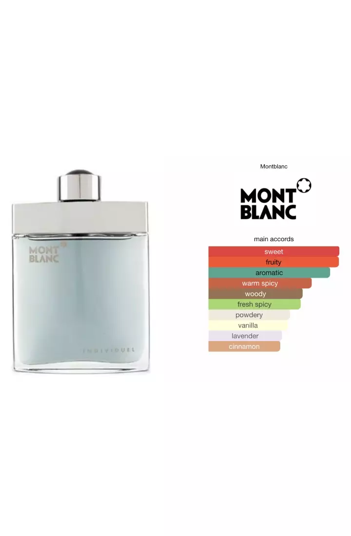 Montblanc Individuel Man - 75 ML (Parfum Pria)