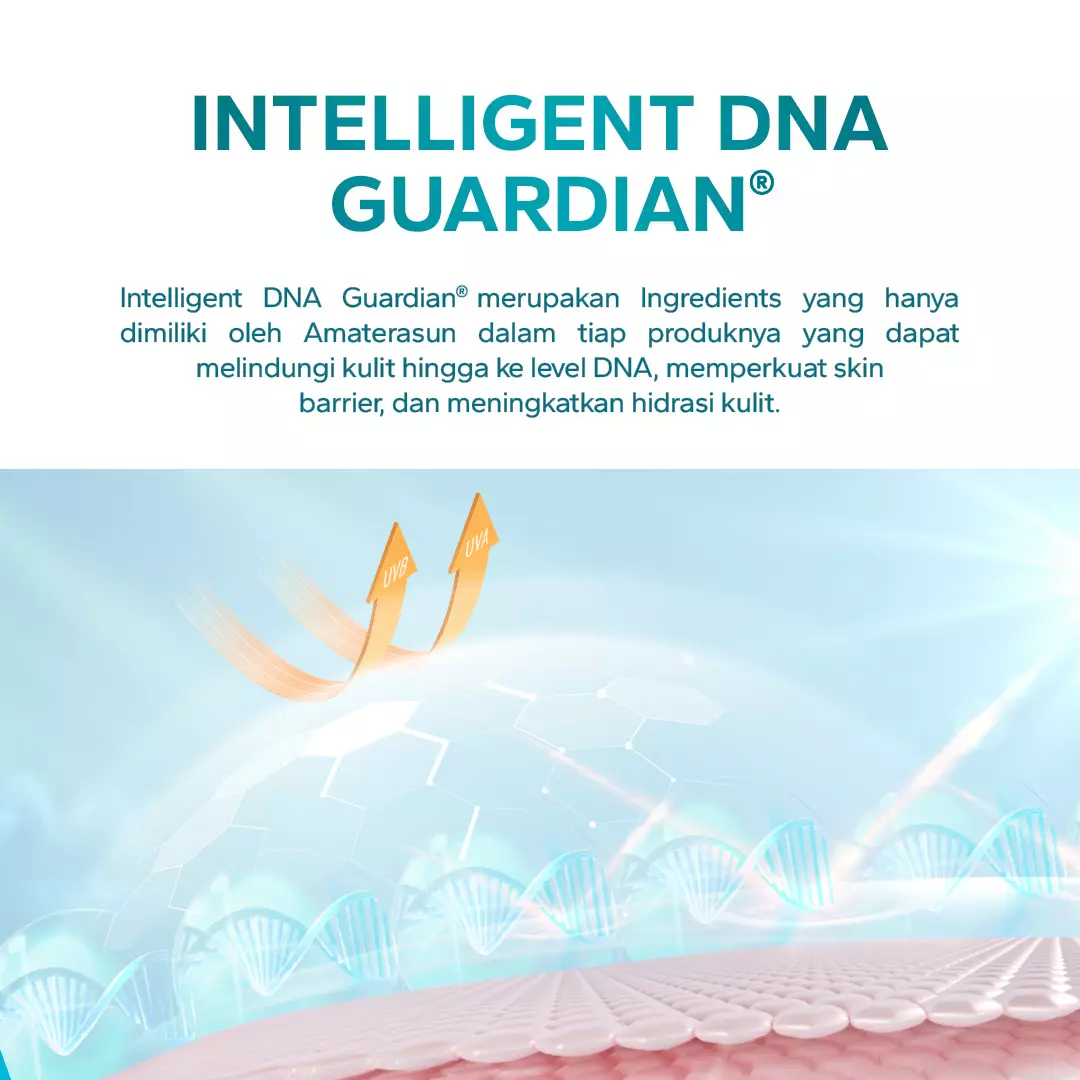 AMATERASUN [REAL SPF Certified] Physical Sunscreen SPF 50+ PA++++