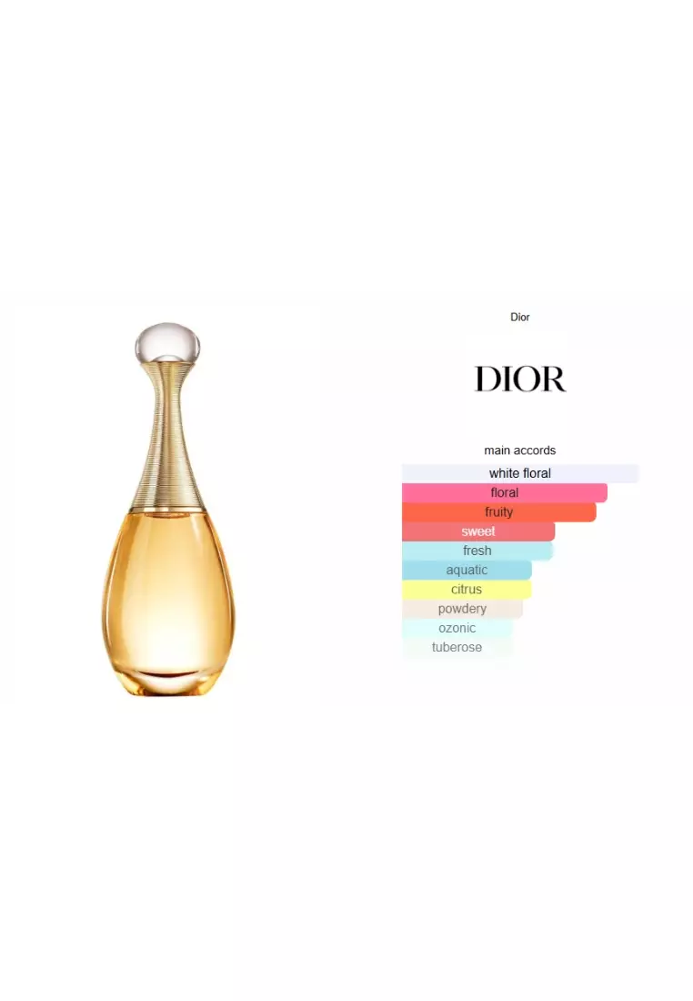 Christian Dior J'Adore Woman Travel Set