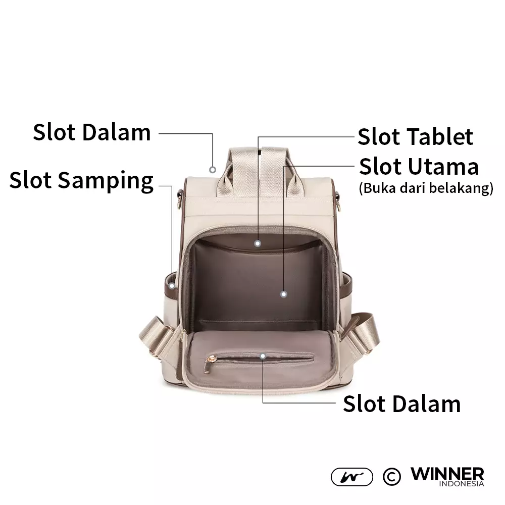 Tas Ransel Selempang 2in1 Oxford Anti-Air Backpack Korean Style (T14-035-6158) - Light-Pink Small