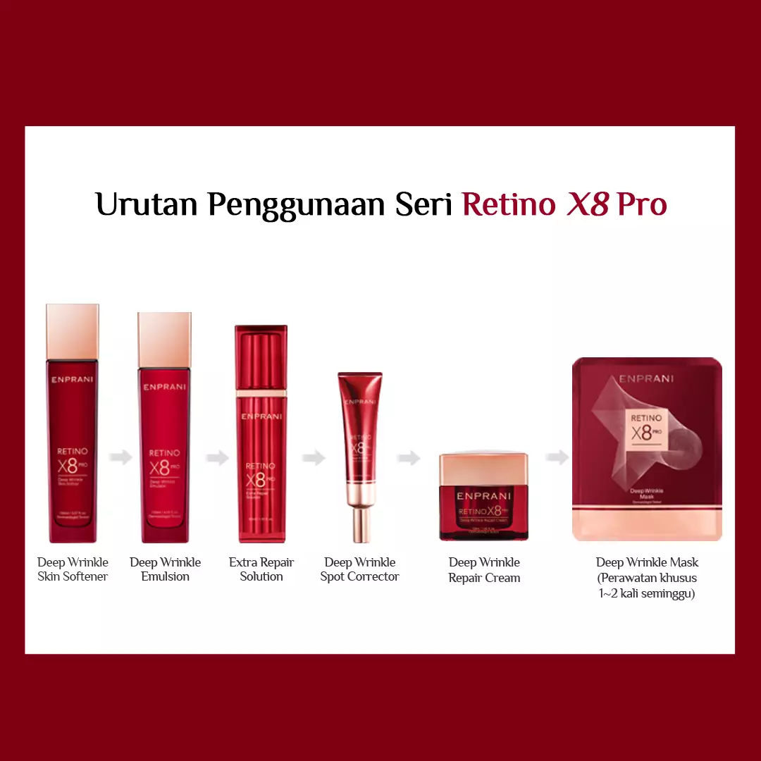 Holika Holika Enprani Retino X8 Pro Deep Wrinkle Repair Cream - Pelembab Anti Aging