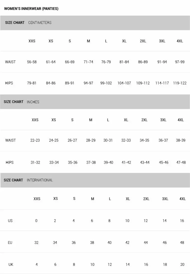 Penshoppe Core Women's 5 In 1 Bikini Panty With Self Fabric Elastic