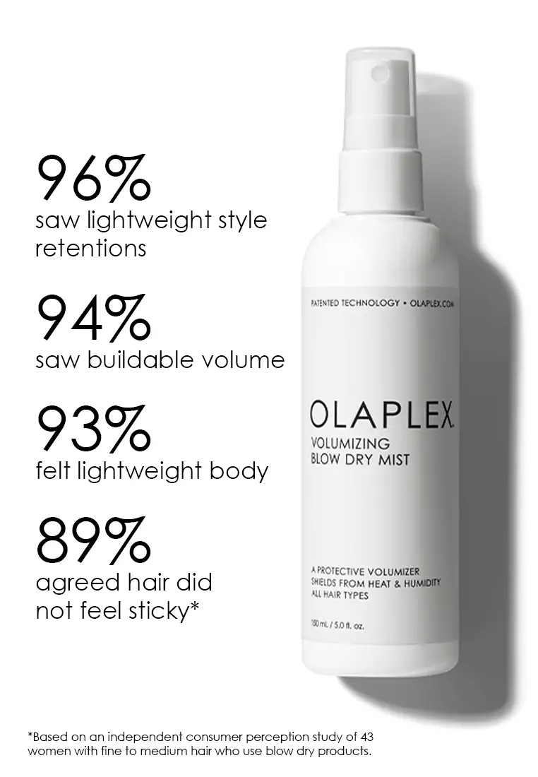 Olaplex Volumizing Blow Dry Mist