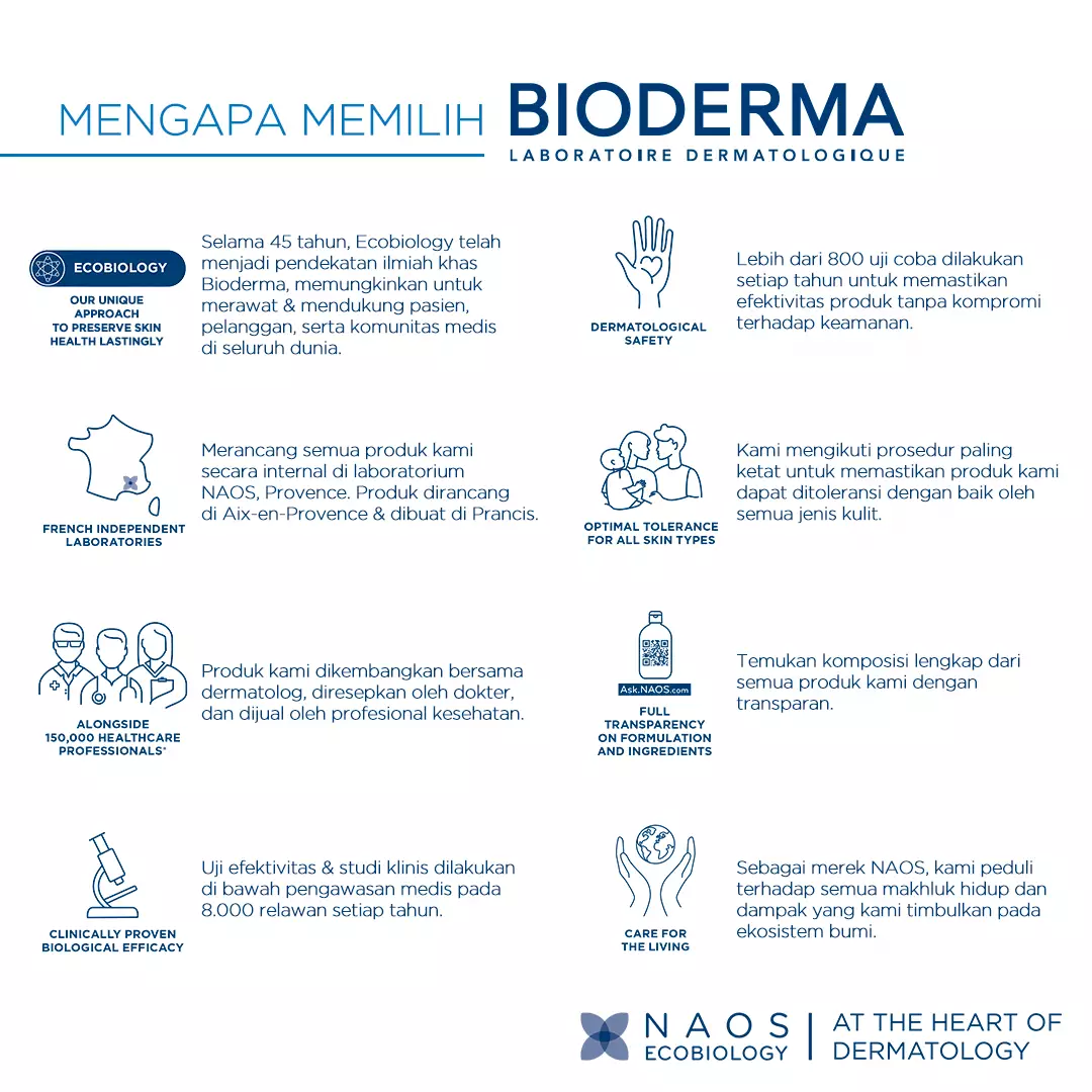 Bioderma Atoderm Cleansing Oil 200 ml