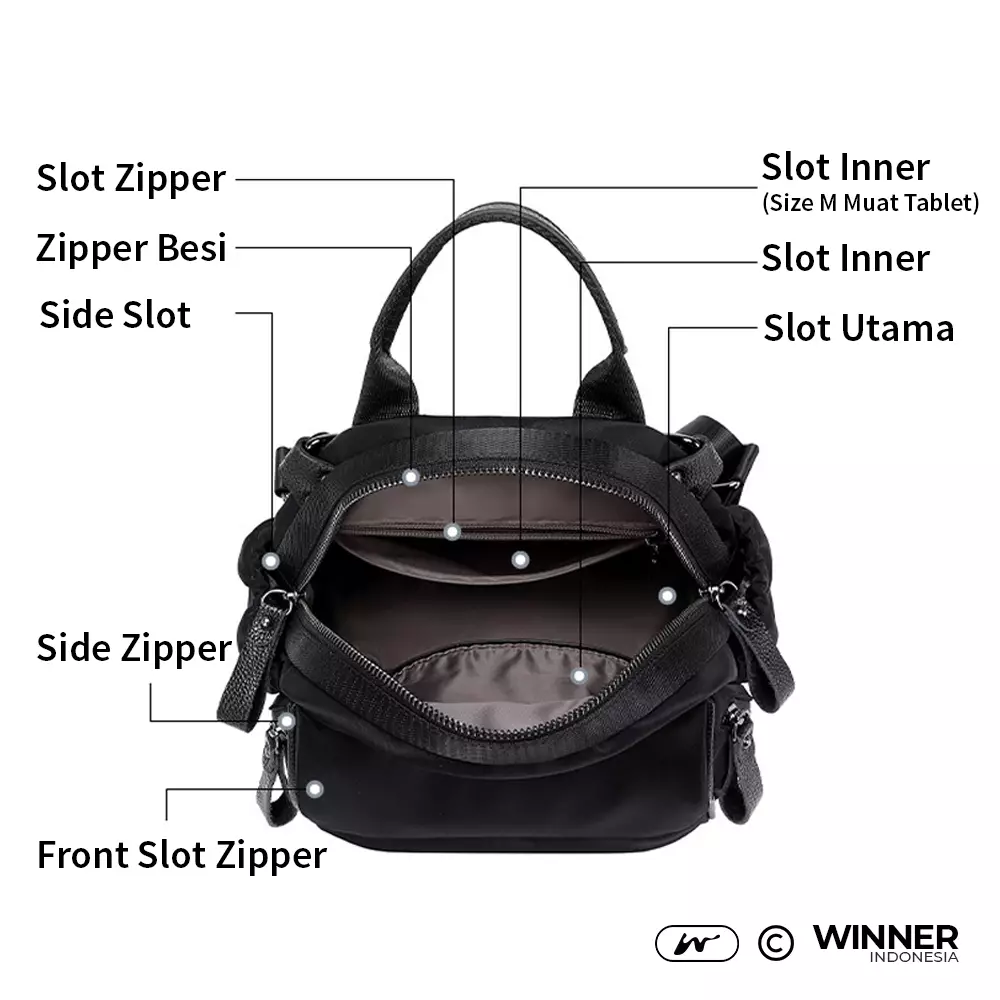 Tas Ransel Selempang 2in1 Oxford Anti-Air Backpack Korean Style (T14-017-6531) - Hitam Small