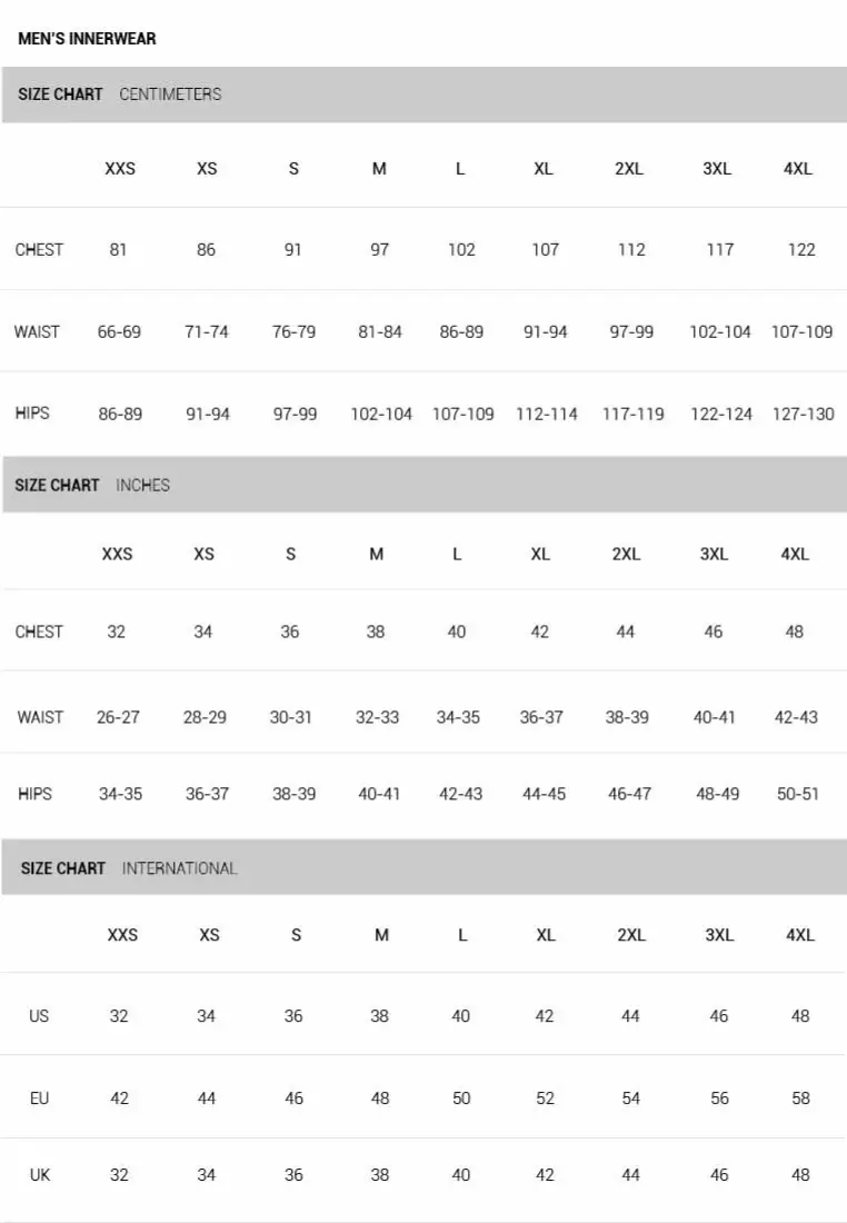 Penshoppe Core Men's 3 in 1 Bundle Allday Classic Brief