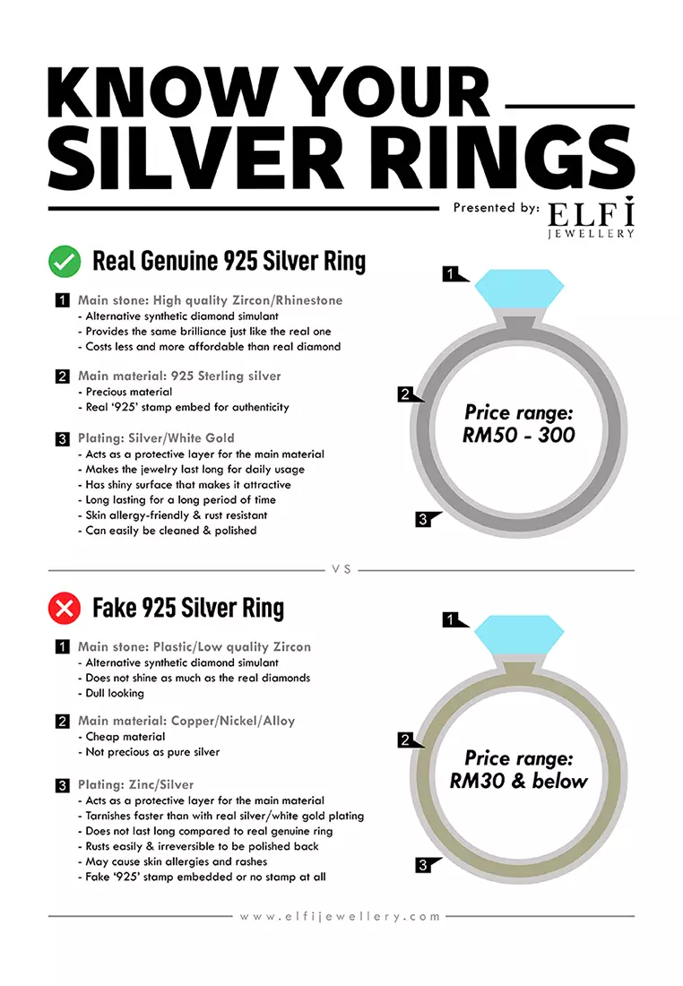Buy Elfi ELFI Henry 925 Silver Ring – MR2 Online | ZALORA Malaysia