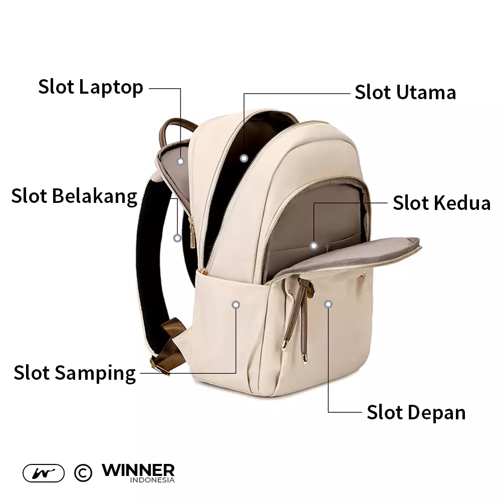 WINNER Tas Ransel Laptop 15,6 inch Oxford Anti-Air Backpack Korean Style (T14-025-6558) - Warna Light-Pink 15,6 inch