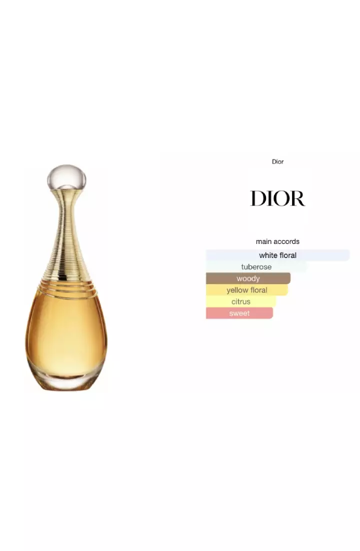 Jual Christian Dior Christian Dior J adore Infinissime EDP 100