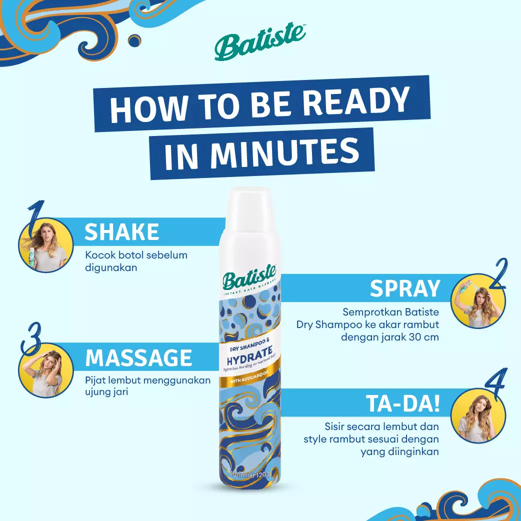 Batiste Benefit Dry Shampoo & Hydrate 200ml