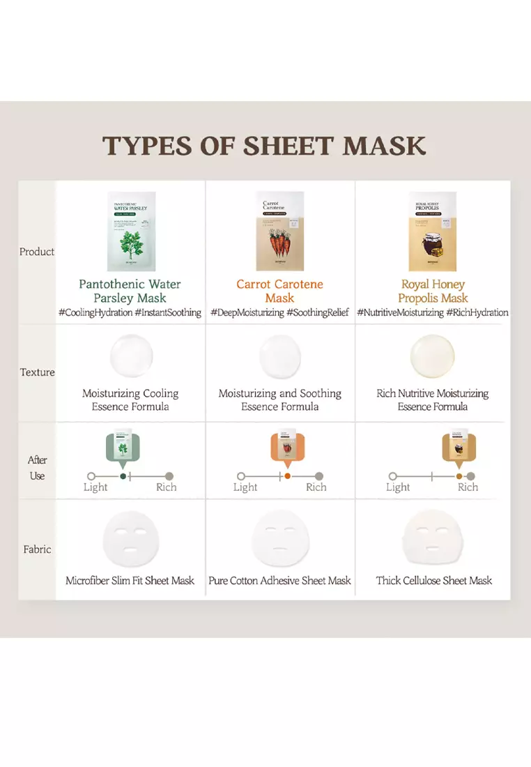 SKINFOOD - Carrot Carotene Mask