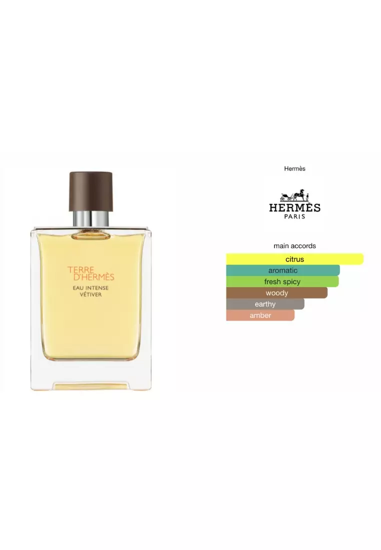 Hermes Terre d Hermes Eau Intense Vetiver Man EDP Set (Parfum Pria)