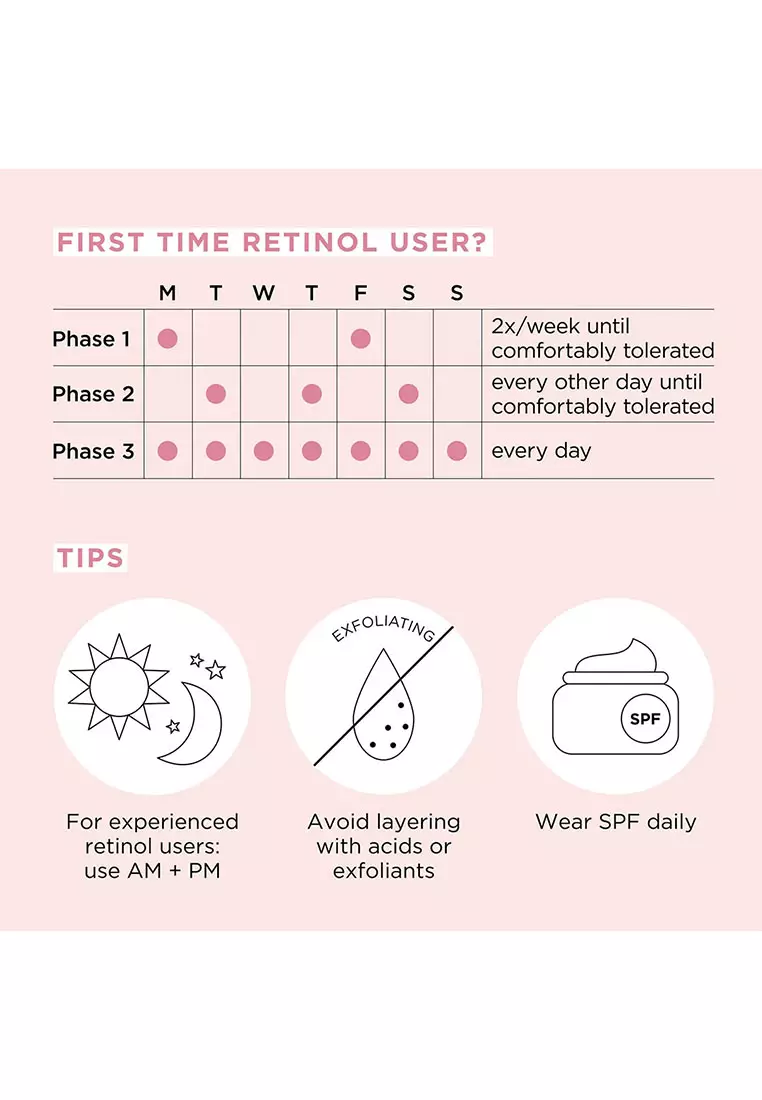 Elizabeth Arden Retinol + HPR Ceramide Capsules Rapid Skin Renewing Serum 60 Capsules