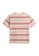 Levi's multi Levi's Lr Ng Vintage Tee Meteor Reo Red (A2702-0000) 6EA5FAABF481ADGS_2