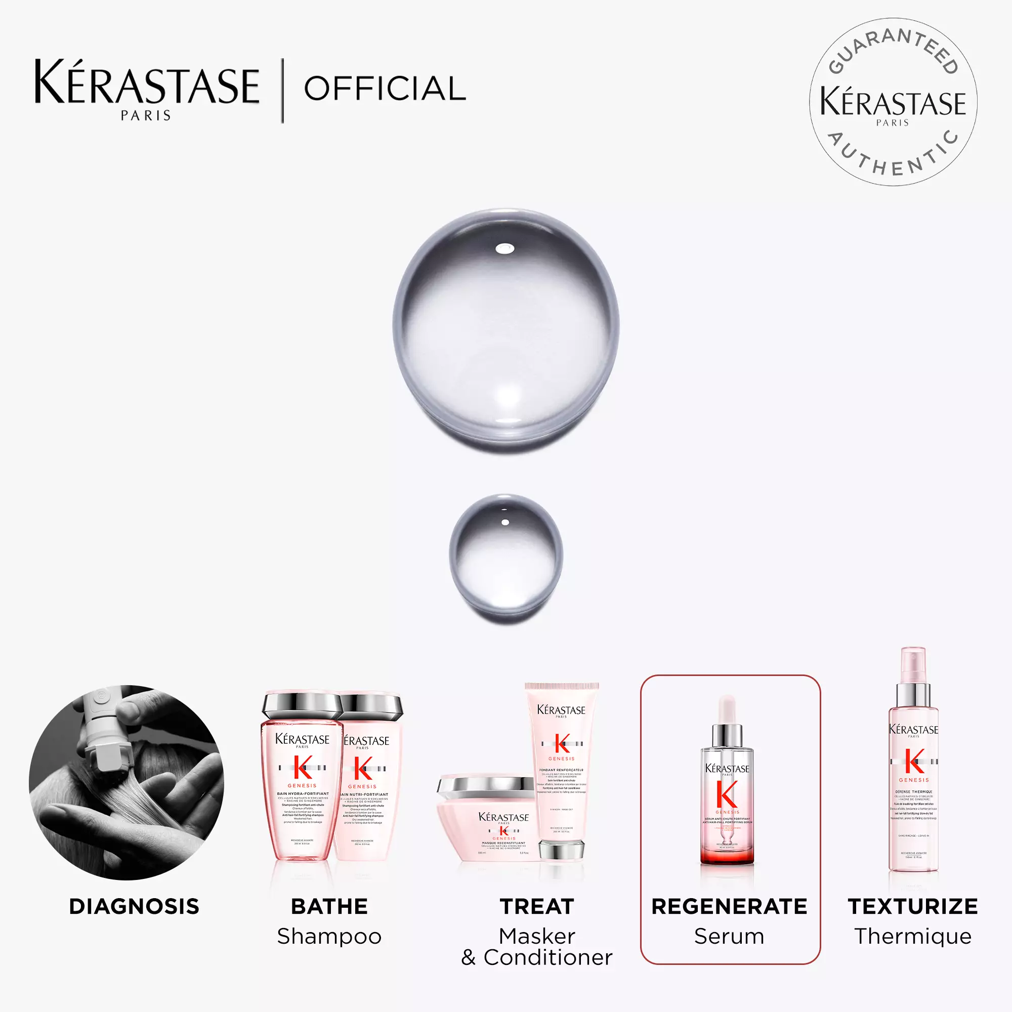 Kerastase Serum Fortifiant 90ml Serum Anti Rontok dan Parah