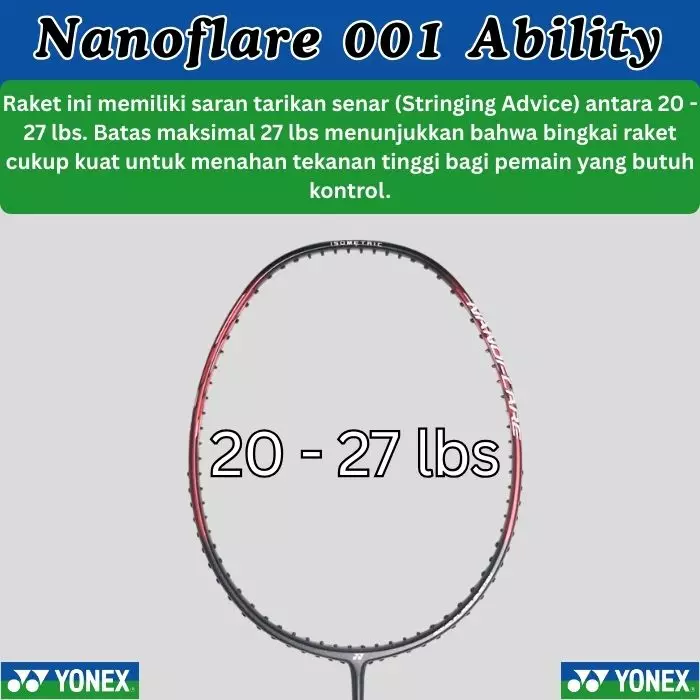 Raket Badminton Yonex Nanoflare 001 Ability GRATIS Senar, tas dan grip hitam