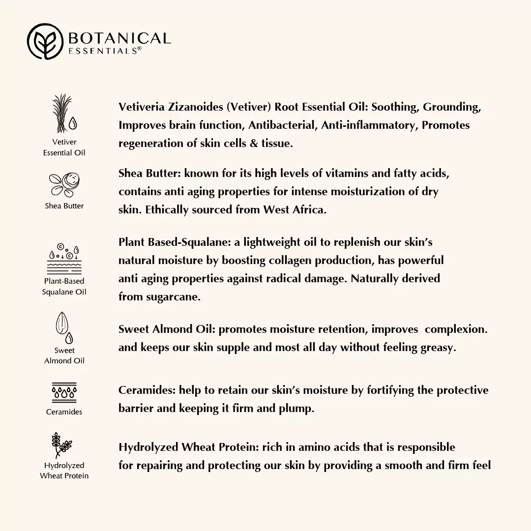 Jual Botanical Essentials Botanical Essentials - Body Lotion