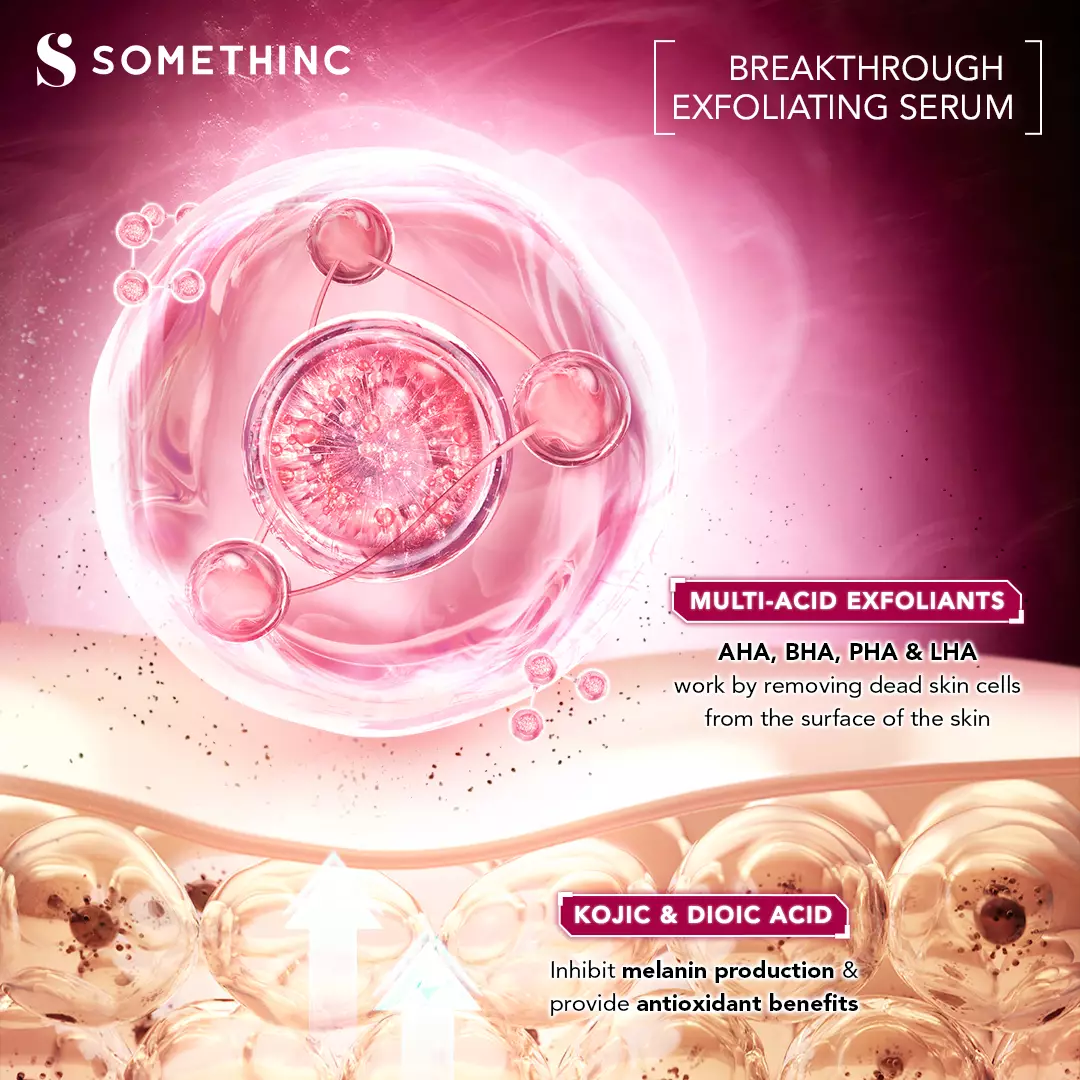 SOMETHINC Advanced Peeling 20% AHA BHA PHA LHA Serum 20ml