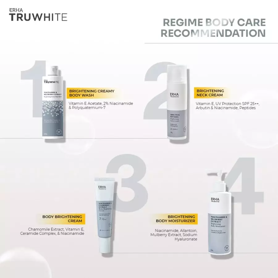 ERHA Truwhite Niacinamide & Chamomile Extract Body Brightening Cream 30G - Krim Pencerah