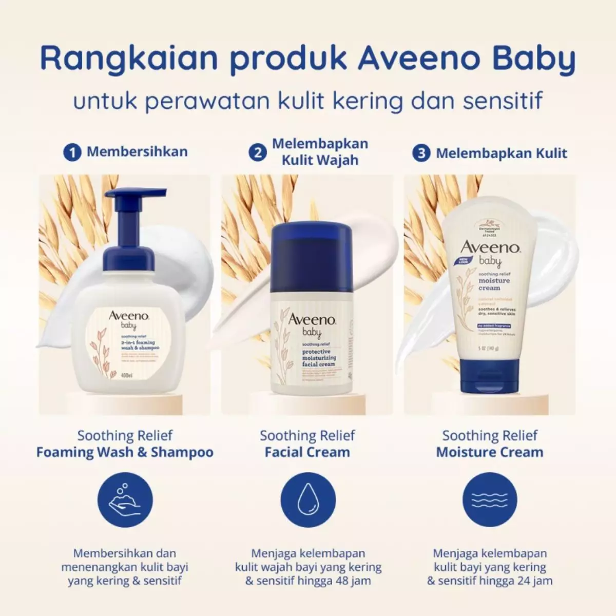 Aveeno® Baby Soothing Relief Foaming Wash & Shampoo 400ml - Sabun & Sampo Pelembap Bayi dengan Vitamin E BPOM