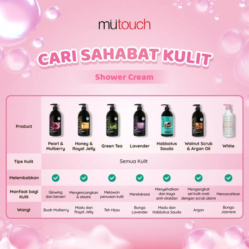Mutouch White Shower Cream Brightening and Moisturizing – Daisy 750ml (Sabun Mandi - Mencerahkan Kulit)