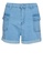 ZALORA BASICS blue Cuffed Hem Denim Cargo Shorts 938DEAA309CB7CGS_5