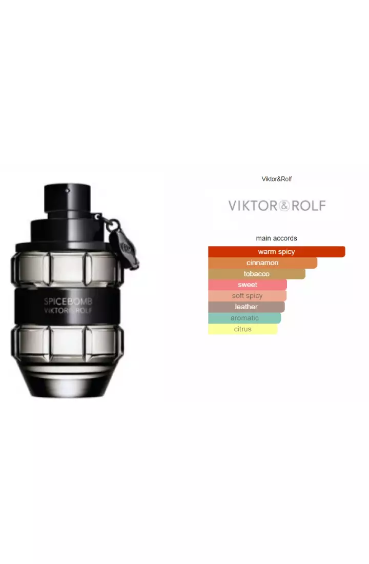 Viktor & Rolf Spicebomb EDT Man - 90 ML (Parfum Pria)
